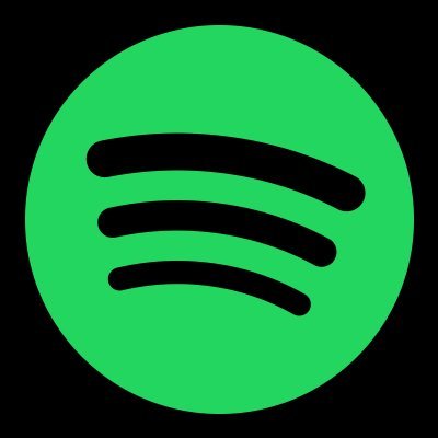 Naomiš¤ spotify